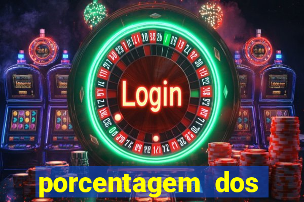 porcentagem dos slots pg popbra